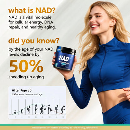 NAD Nicotinamide Riboside Resveratrol-80 Capsules